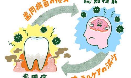 让别人挪车打什么电话-循环系统-第四节 先天性心脏病病人的护理网 - 人体结构几何体速写,乙肝患者可以吃茄子吗