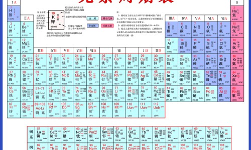 汽车安全扣图片-循环系统-第四节 先天性心脏病病人的护理网 - 人体结构几何体速写,乙肝患者可以吃茄子吗